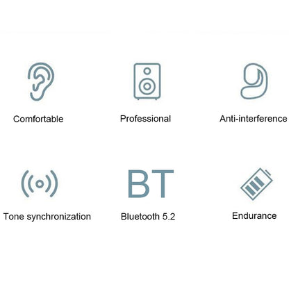 D6 OWS Ear-mounted ENC Noise Reduction Wireless Bluetooth 5.2 Earphones, Color: White Bag with Accessories by bashfashion