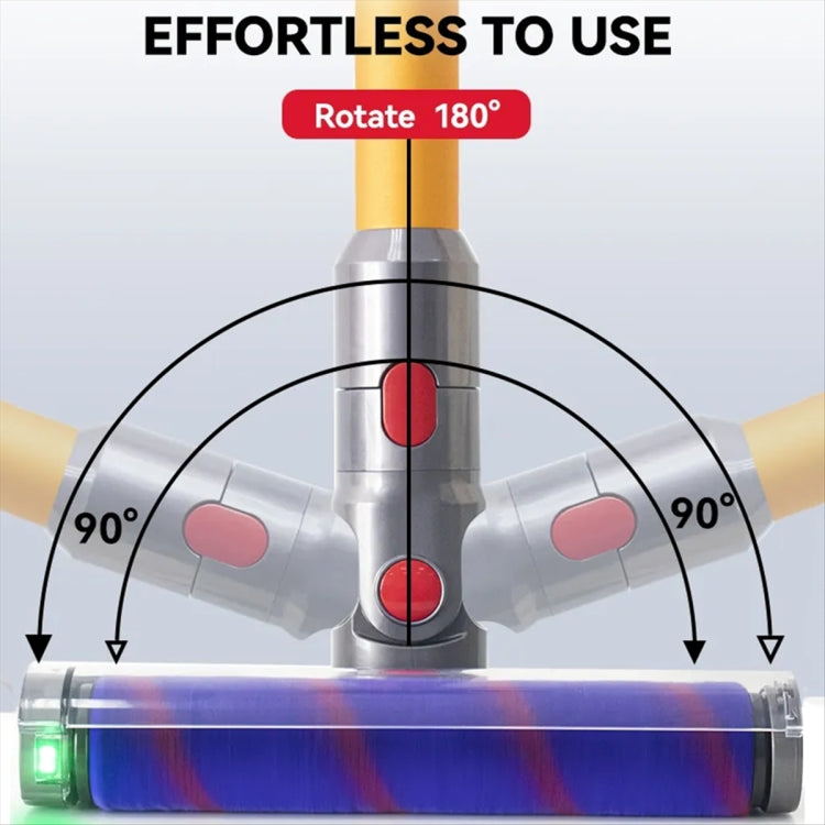 Vacuum Cleaner Floor Brush Head With Green Light For Dyson V10 Slim V12 Slim+Water Tank by bashfashion