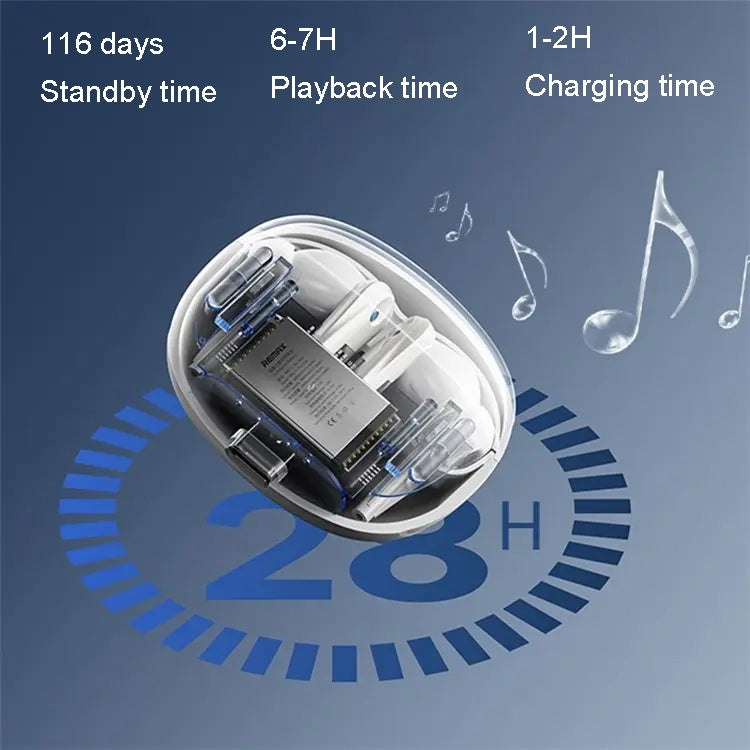 REMAX CozyPods W21N Dual Noise Reduction Bluetooth Earphone Music Call Wireless Earphone(White) by REMAX