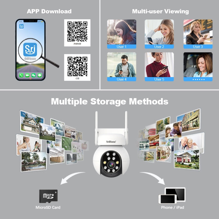 SriHome SH052 Wifi 5MP Wireless PTZ IP AI Auto Tracking Sound&Light Alarm Starlight Color Night Vision Outdoors Surveillance Camera, Plug: US by SriHome