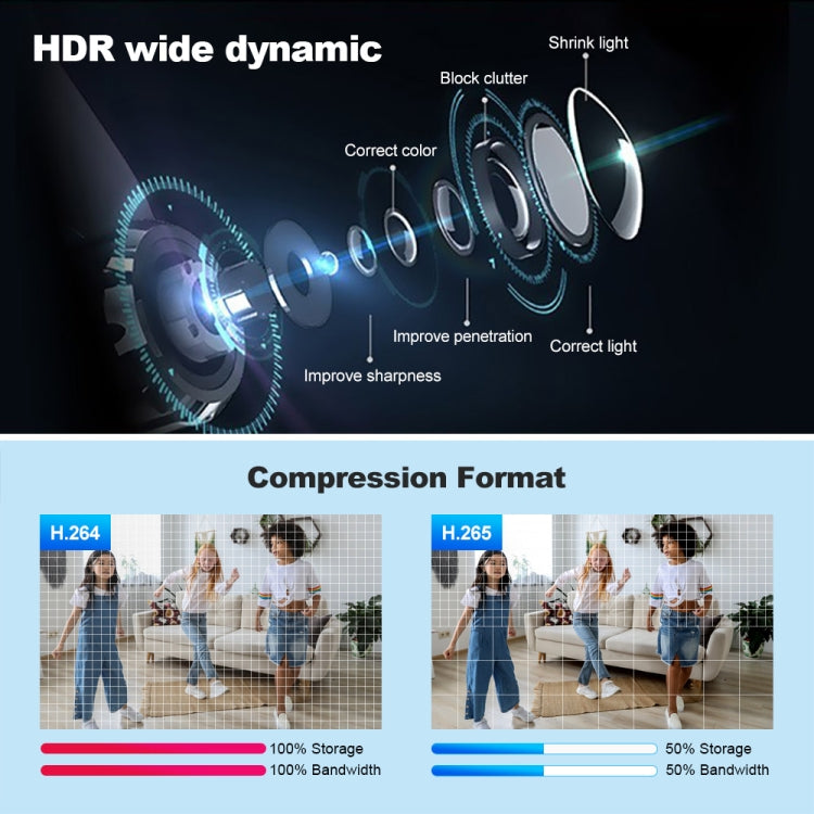 SriHome SH052 Wifi 5MP Wireless PTZ IP AI Auto Tracking Sound&Light Alarm Starlight Color Night Vision Outdoors Surveillance Camera, Plug: AU by SriHome