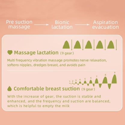 MZ-003 LED Digital Display Smart Adjustable Fully Automatic Massage Painless Silent Breast Pump(Pink) by bashfashion