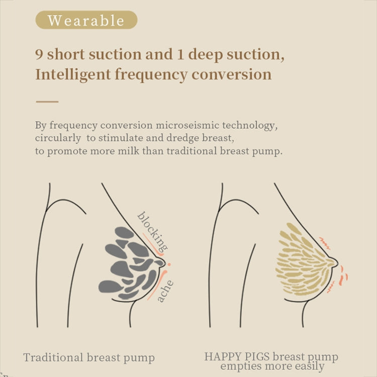 S12 LCD Screen Smart Large Capacity Portable Wearable Silent Electric Breast Pump, Color: Bilateral by bashfashion