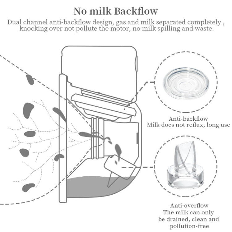 S12 LCD Screen Smart Large Capacity Portable Wearable Silent Electric Breast Pump, Color: Bilateral by bashfashion