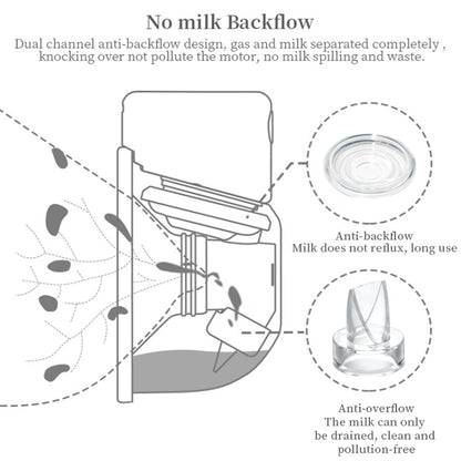 S12 LCD Screen Smart Large Capacity Portable Wearable Silent Electric Breast Pump, Color: White by bashfashion