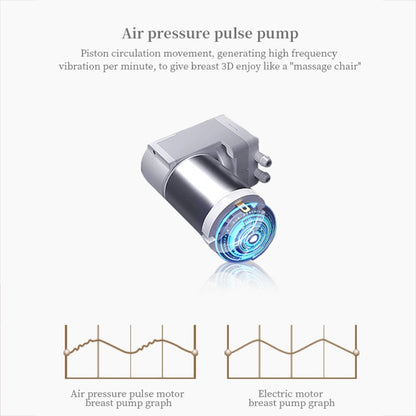 S12 LCD Screen Smart Large Capacity Portable Wearable Silent Electric Breast Pump, Color: White by bashfashion