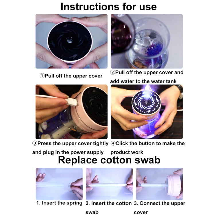 FH-068 Mini USB Car Home Colorful Light Bottle Micro Landscape Humidifier(White) by bashfashion