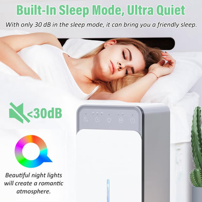 1500ml Semiconductor Dehumidifier with Automatic Defrost Function, Timer, Sleep Mode US Plug by bashfashion