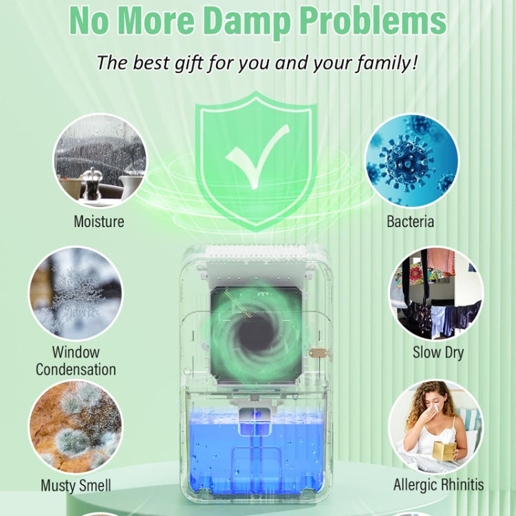 1500ml Semiconductor Dehumidifier with Automatic Defrost Function, Timer, Sleep Mode US Plug by bashfashion