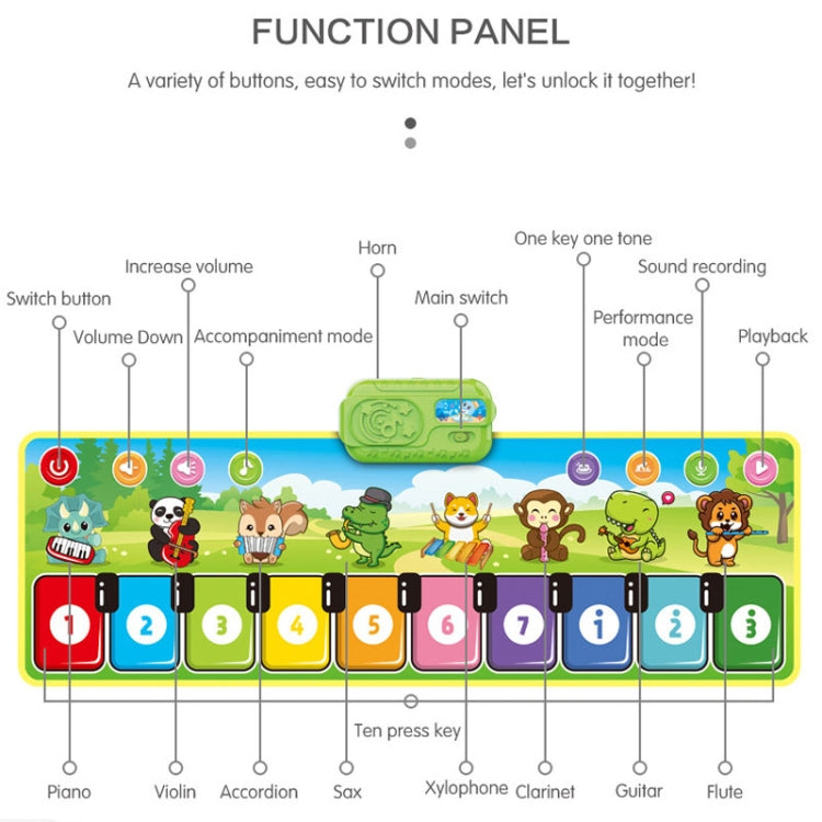 110x36cm Children Piano Mat Footsteps Music Dancing Blanket Parent-Child Multifunctional Game Blanket by bashfashion