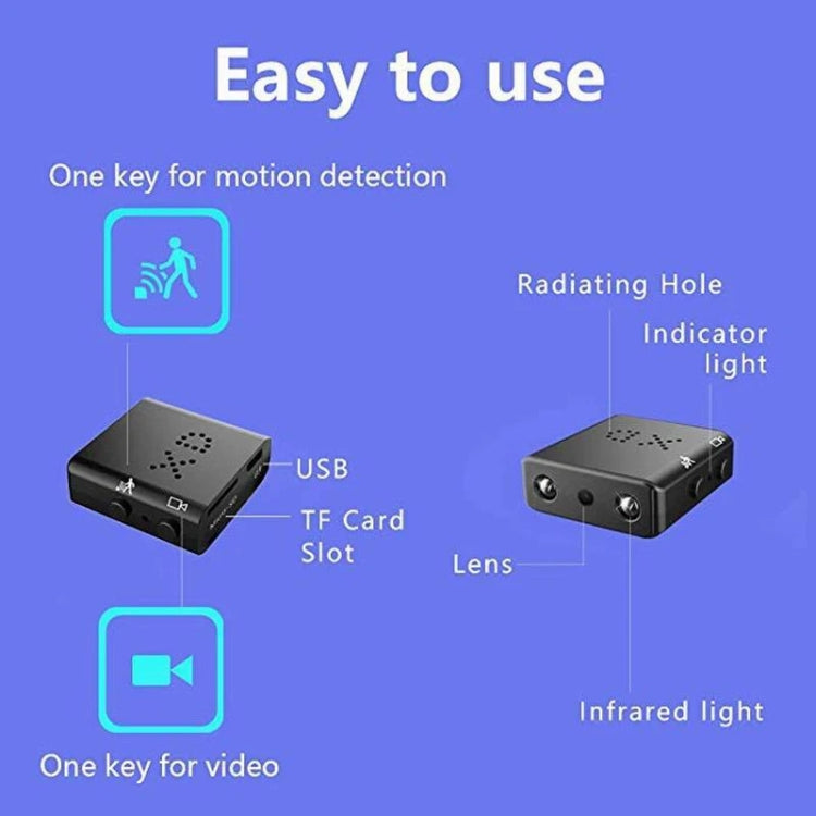 XD Camera 1080p HD Video Smart IR-CUT Infrared Night Vision Sports Camera(Direct Version No Battery) by bashfashion