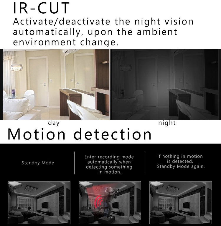 XD Camera 1080p HD Video Smart IR-CUT Infrared Night Vision Sports Camera(Direct Version No Battery) by bashfashion