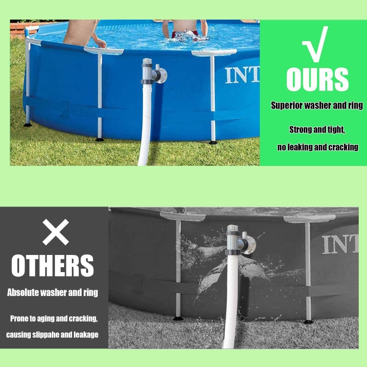 2pcs 10745 For Intex Pool Plunger Valves O-Ring Rubber 25076RP Washer Ring Kit by bashfashion