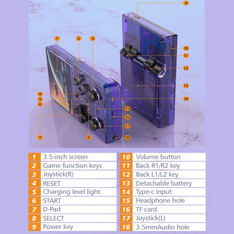 R35PLUS 3.5 Inch Handheld Game Console Built-in 64G 10,000+ Games(Transparent Purple) by bashfashion