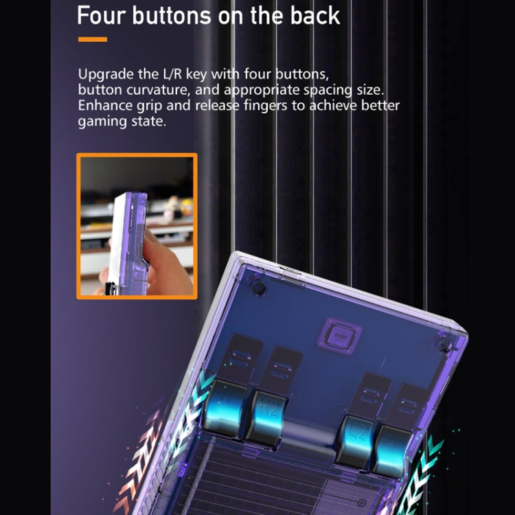 R35PLUS 3.5 Inch Handheld Game Console Built-in 64G 10,000+ Games(Transparent Purple) by bashfashion