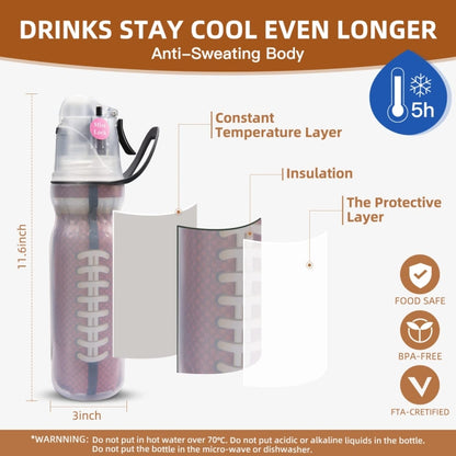 470ml Summer Outdoor Sports Training Spray Cooling Water Cup, Color: Colorful 3-layers by bashfashion