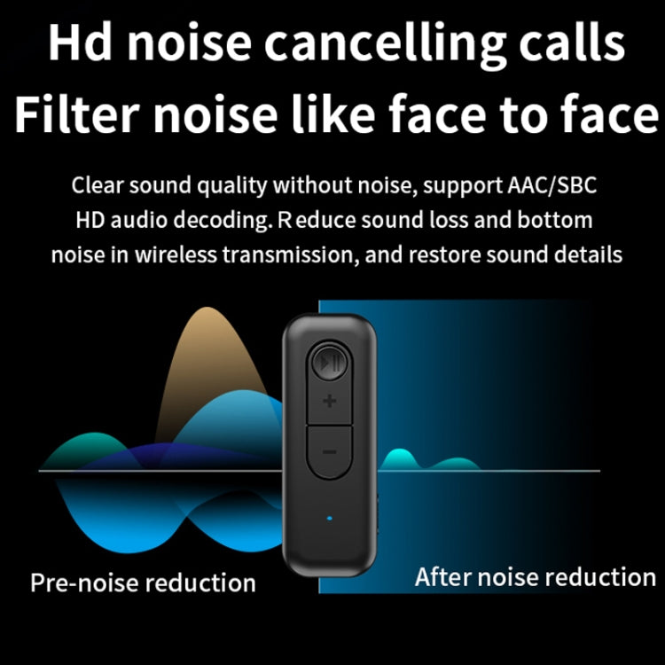 2 In 1 AUX Bluetooth 5.3 Receiver Transmitter USB Audio Adapter by bashfashion