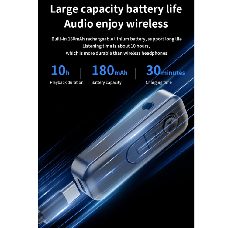 2 In 1 AUX Bluetooth 5.3 Receiver Transmitter USB Audio Adapter by bashfashion