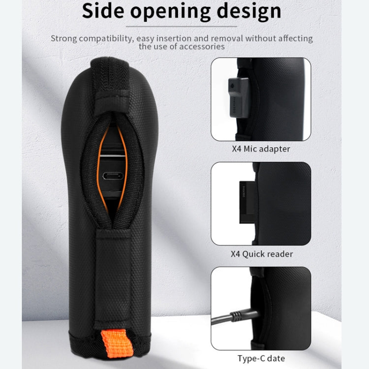 For Insta360 X4 CYNOVA Mini Storage Bag Protective Carrying Case by CYNOVA