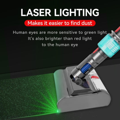 For Dyson V7 V8 V10 V11 V15 Vacuum Cleaner Wet Dry Mopping Head by bashfashion