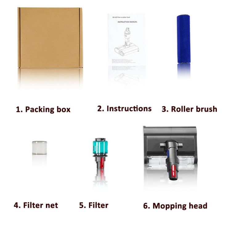 For Dyson V7 V8 V10 V11 V15 Vacuum Cleaner Wet Dry Mopping Head by bashfashion