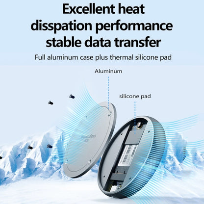 Blueendless M3N Magnetic M.2 2230 / 2242 NVMe SSD Enclosure 10Gbps Type-C USB3.1 SSD Case For Mobile Phone by Blueendless