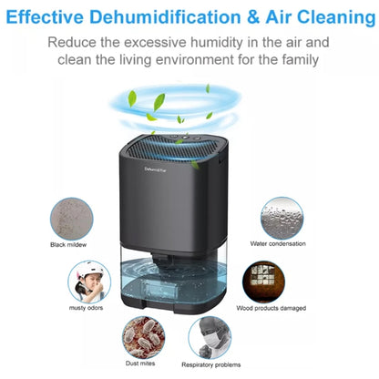 1L 36W Air Dehumidifier for Home Damp Drying Clothes with 7 colors Light US Plug(Black) by bashfashion