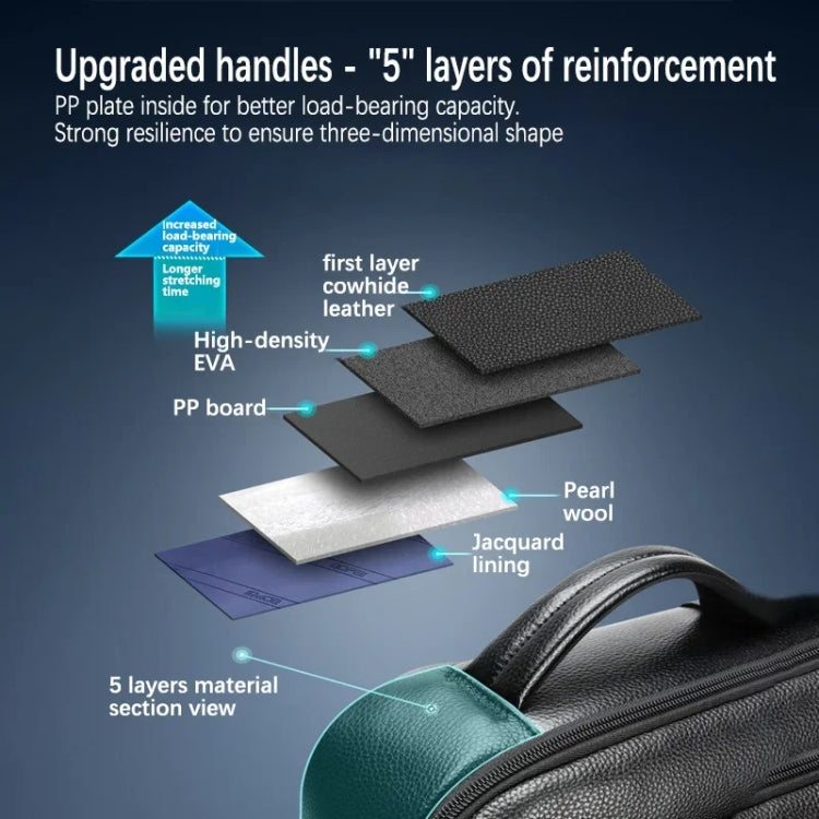 Bopai 61-120761 Large-capacity First-layer Cowhide Business Laptop Backpack With USB+Type-C Port(Black) by Bopai