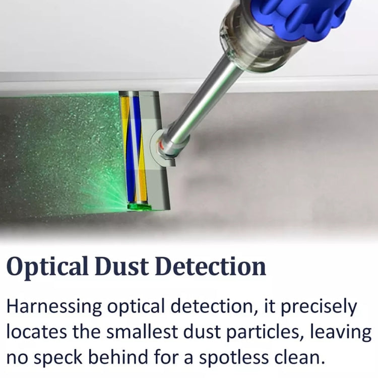 For Dyson V7 V8 V10 V11 V15 Vacuum Cleaner Soft Brush Head With Green Light Dust Display Lamp by bashfashion