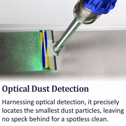 For Dyson Gen5 Vacuum Cleaner Soft Brush Head With Green Light Dust Display Lamp by bashfashion