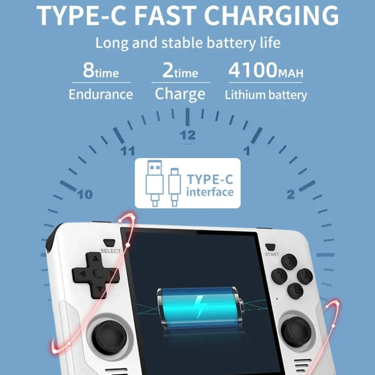 POWKIDDY RGB30 4 Inch IPS Screen Handheld Game Console Built In WIFI＋Bluetooth 16GB+256GB(White) by POWKIDDY