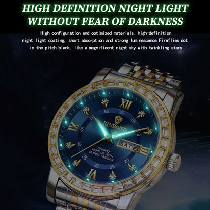 BINBOND B2202 Diamond Dual-calendar Luminous Quartz Watch, Color: White Steel-Blue by BINBOND