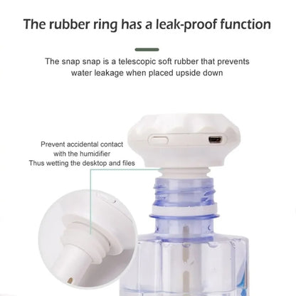 USB Plug-in Mini Portable Detachable Car Humidifier, Spec: Humidifier+1set Sticks by bashfashion