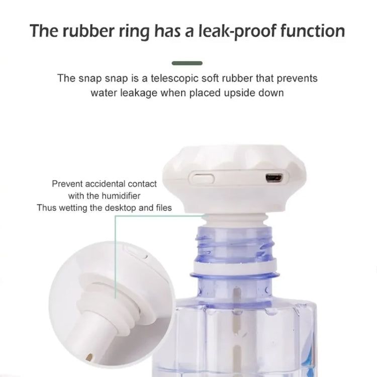 USB Plug-in Mini Portable Detachable Car Humidifier, Spec: Humidifier by bashfashion