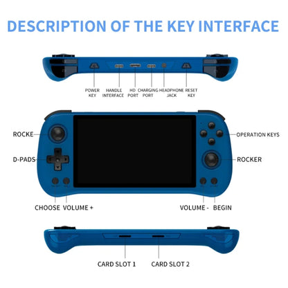 POWKIDDY X55 Game Console 5.5 Inch 1280 X 720 IPS Screen RK3566 Linux System Open-Source Retro Video Player 16GB+128GB(Blue) by POWKIDDY