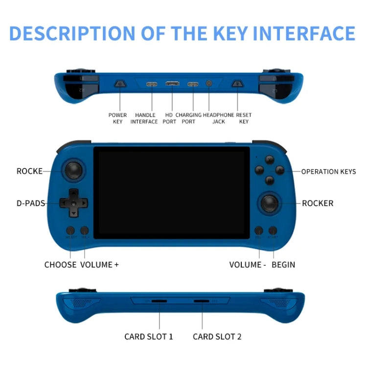 POWKIDDY X55 Game Console 5.5 Inch 1280 X 720 IPS Screen RK3566 Linux System Open-Source Retro Video Player 16GB+64GB(White) by POWKIDDY
