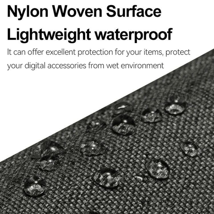 TELESIN GP-PRC-213 Sports Camera Universal Medium Storage Bag Carrying Case by TELESIN