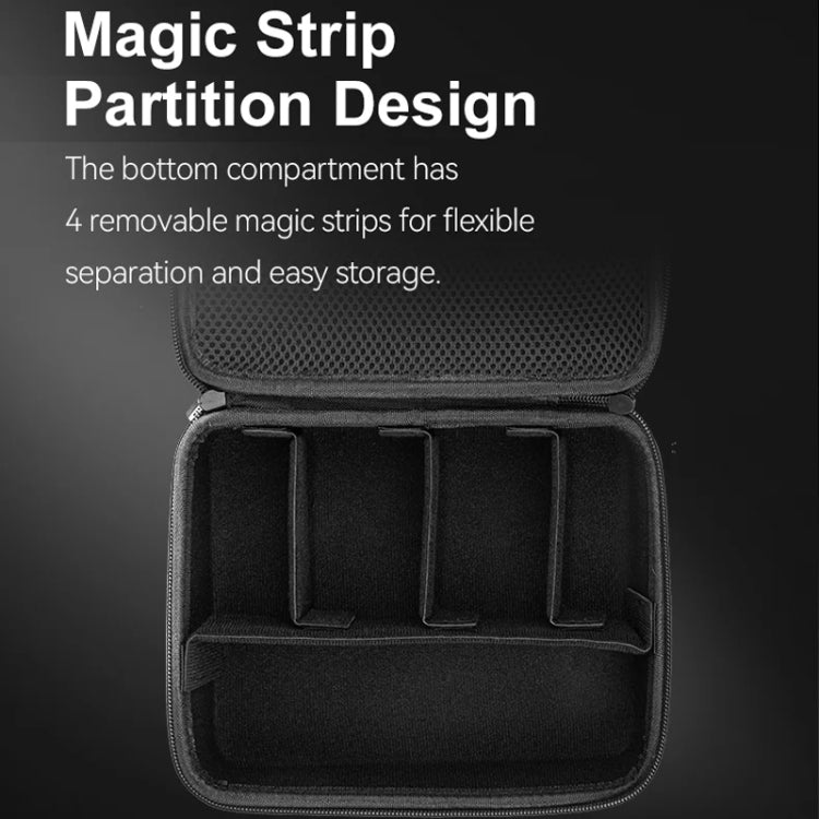 TELESIN GP-PRC-213 Sports Camera Universal Medium Storage Bag Carrying Case by TELESIN