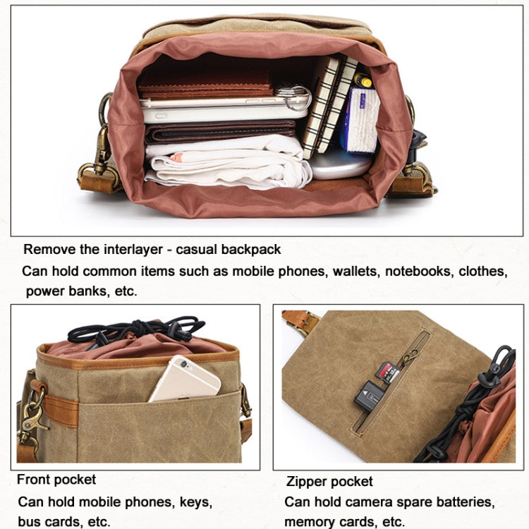 Retro Camera Canvas Bag Shoulder Messenger Bag Travel Portable Case(Dark Gray) by bashfashion