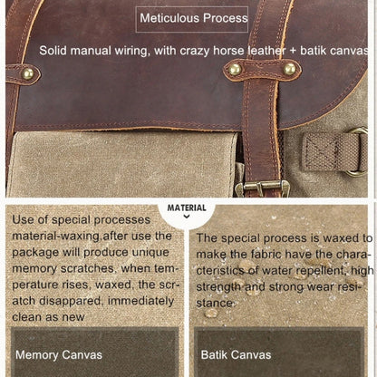 Vintage Camera Bag Waterproof Canvas Backpack with Laptop Compartment Tripod Holder(Khaki) by bashfashion