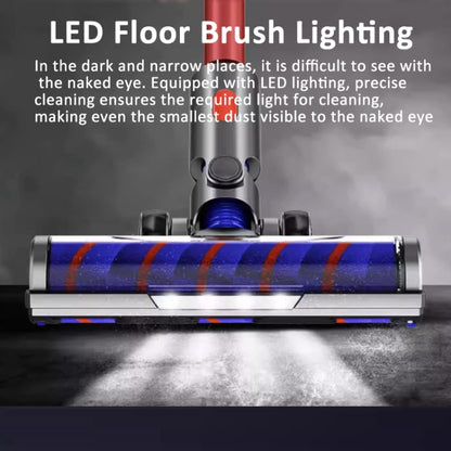 For Dyson V6 Vacuum Cleaner Soft Velvet Floor Brush Head with LED Lighting Independent Motor by bashfashion