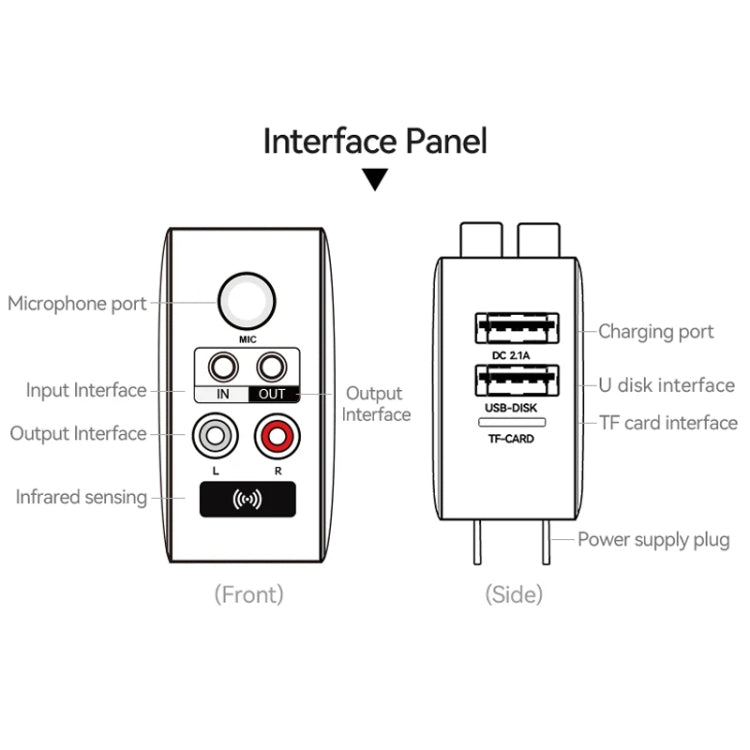 OMS-H6 Bluetooth 5.3 Adapter Wireless Audio Receiver And Transmitter EU Plug by bashfashion