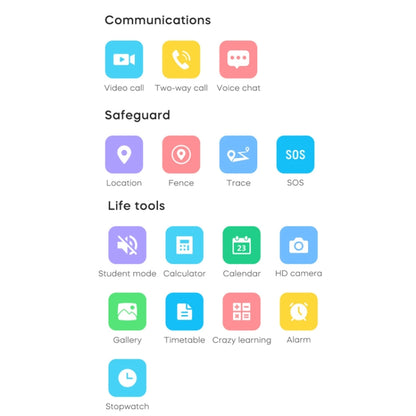 K26H 4G Kids Phone Watch With 1.83-inch Touch Screen Front Camera SOS GPS Location(Black) by bashfashion