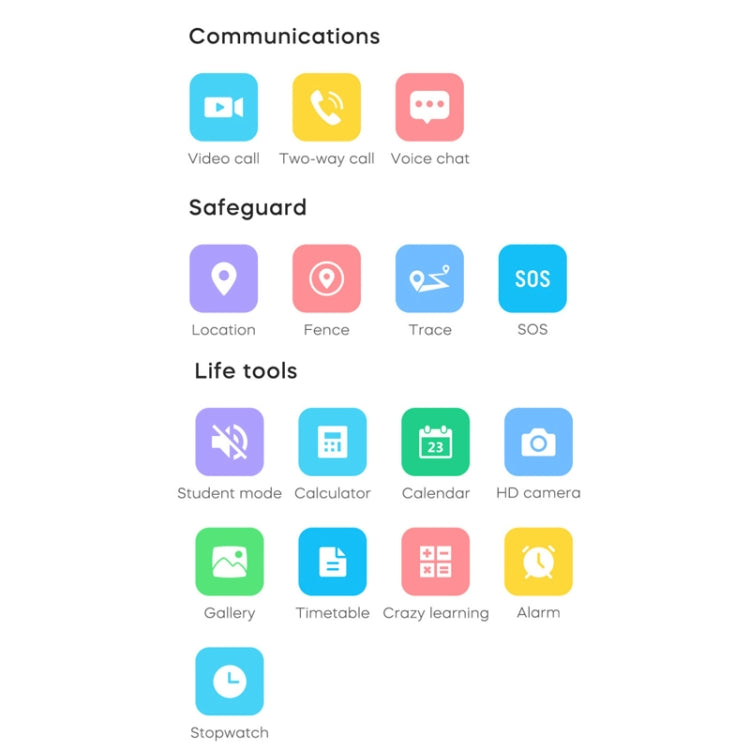 K26H 4G Kids Phone Watch With 1.83-inch Touch Screen Front Camera SOS GPS Location(Blue) by bashfashion