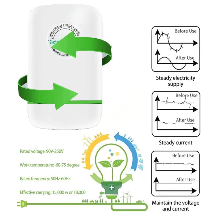 SD008 Smart Home Energy Saver Portable Safety Power Saving Box(UK Plug) by bashfashion