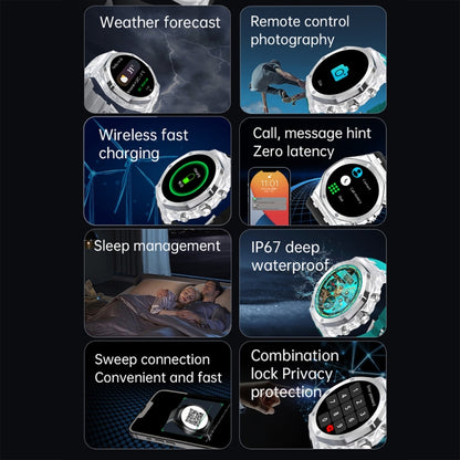 WS-37 1.43-Inch AMOLED IP67 Waterproof Health Monitoring Bluetooth Call Smart Watch(White) by bashfashion