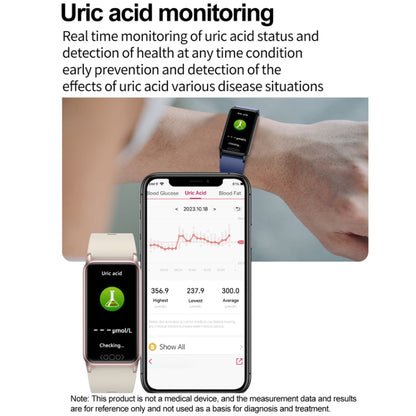 Uric Acid Blood Lipid Noninvasive Blood Sugar Heart Rate Oxygen Temperature Monitoring Smart Healthy Sports Bracelet(Blue) by bashfashion