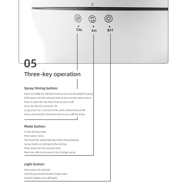 Dynamic Multi-Spray Aromatherapy Diffuser With Colorful Lights Remote Control Humidifier UK Plug(V80 Spit Circle Upgrade Model) by bashfashion