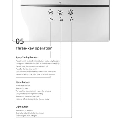 Dynamic Multi-Spray Aromatherapy Diffuser With Colorful Lights Remote Control Humidifier UK Plug(V80 Spit Circle Upgrade Model) by bashfashion