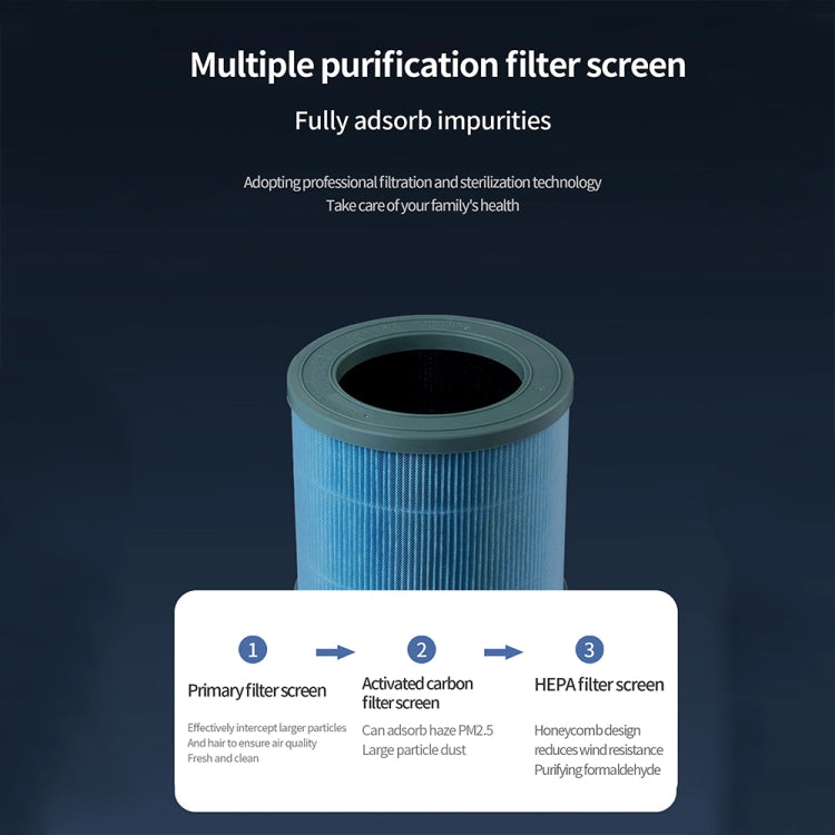 HX830 Smart Digital Display UV Ultraviolet Sterilization Desktop Negative Ion Air Purifier(White) by bashfashion